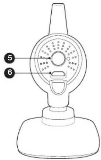 BABYMOOV YOOFeel A014420 - COMMANDES - CONTROLS - BEDIENELEMENTE - BEDIENINGSORGANEN - 2