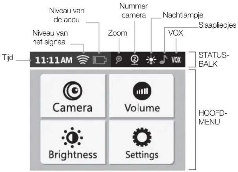 BABYMOOV YOOFeel A014420 - INGEBRUIKNAME VAN HET APPARAAT - 4
