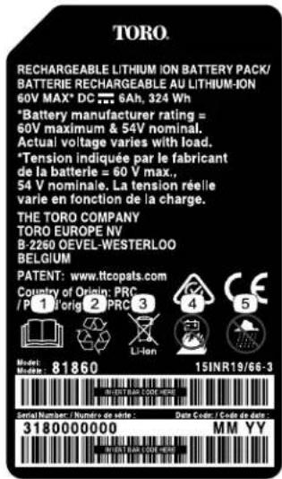 TORO 21848 - Autocollantsdesécuritéetd'instruction - 2