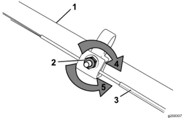 TORO 21848 - ATTENTION - 2