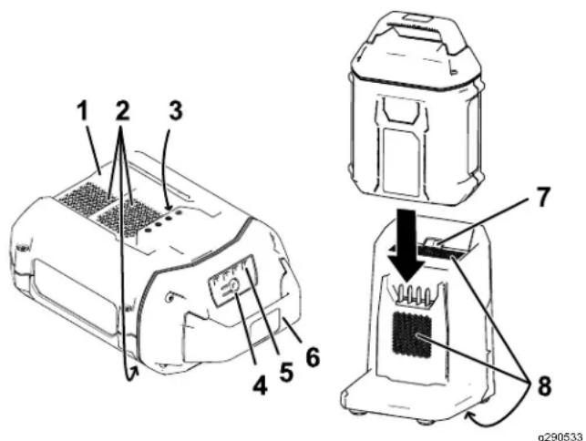 TORO 21848 - Chargedelabatterie - 1
