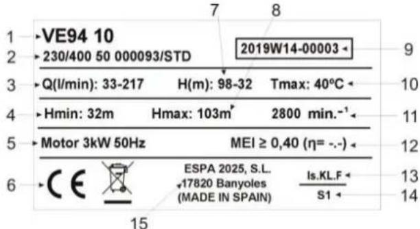ESPA VE 121N - PLAATJE MET TECHNISCHE SPECIFICATIES - 1