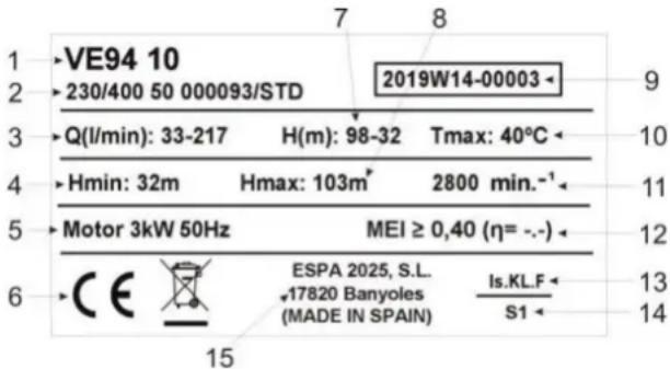 ESPA VE 121N - PLATE SHOWING CHARACTERISTICS - 1