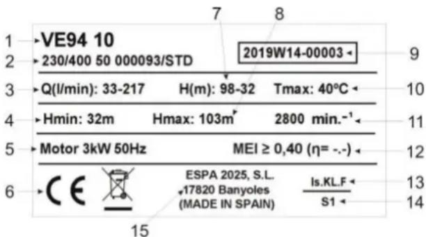 ESPA VE 121N - TYPENSCHILD - 1