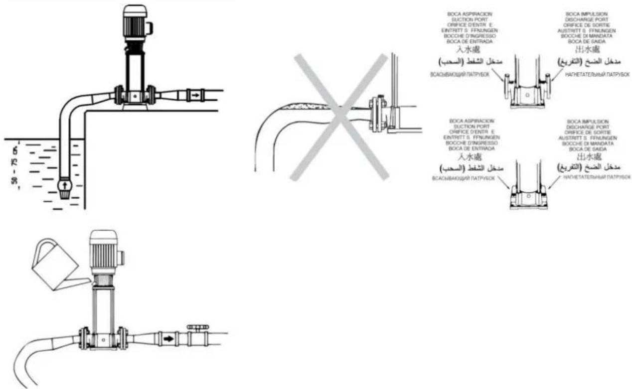 ESPA VE 121N - AFVOEREN VAN HET PRODUCT - 1