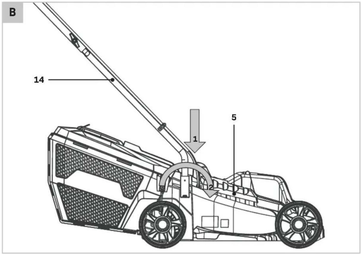 Vonroc LM504DC - 2