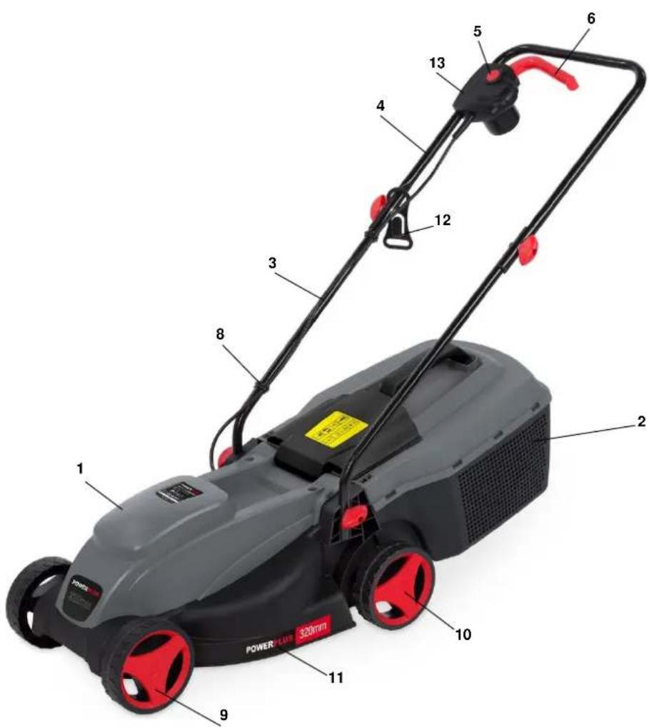 PowerPlus POWEG63705 - 1