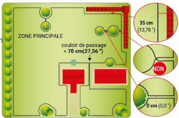 AMBROGIO 4.0 Elite - Fil posé sur le terrain - 1