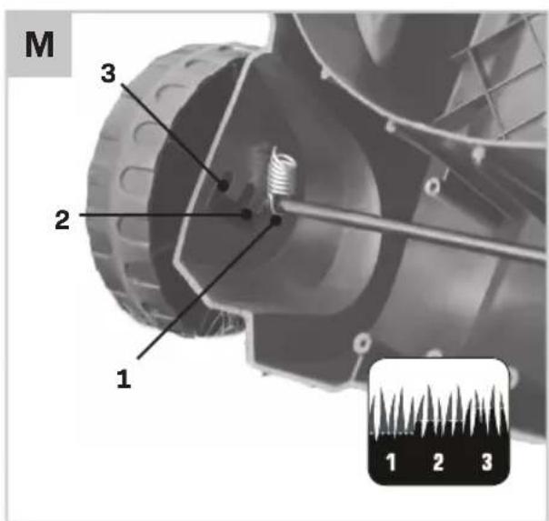 Vonroc LM502AC - UONROC - 11