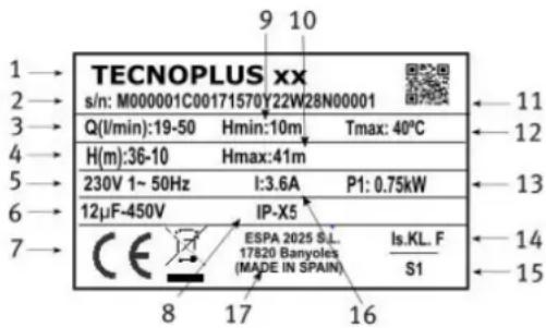 ESPA Tecnoplus 25 - ШИЛЬДИК (ИНФОРМАЦИОННАЯ ТАБЛИЧКА) ОБОРУДОВАНИЯ - 1