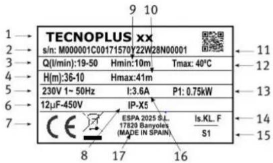 ESPA Tecnoplus 25 - 銘牌 - 1