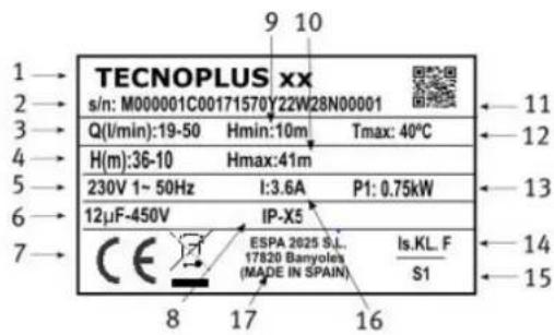 ESPA Tecnoplus 25 - TYPENSCHILD - 1