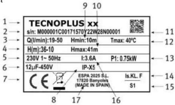 ESPA Tecnoplus 25 - NAMEPLATE - 1