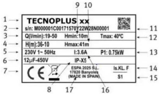 ESPA Tecnoplus 25 - TARGHETTE DI IDENTIFICAZIONE - 1