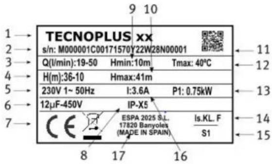 ESPA Tecnoplus 25 - Storingsdetectie / Automatisch herstarten - 2
