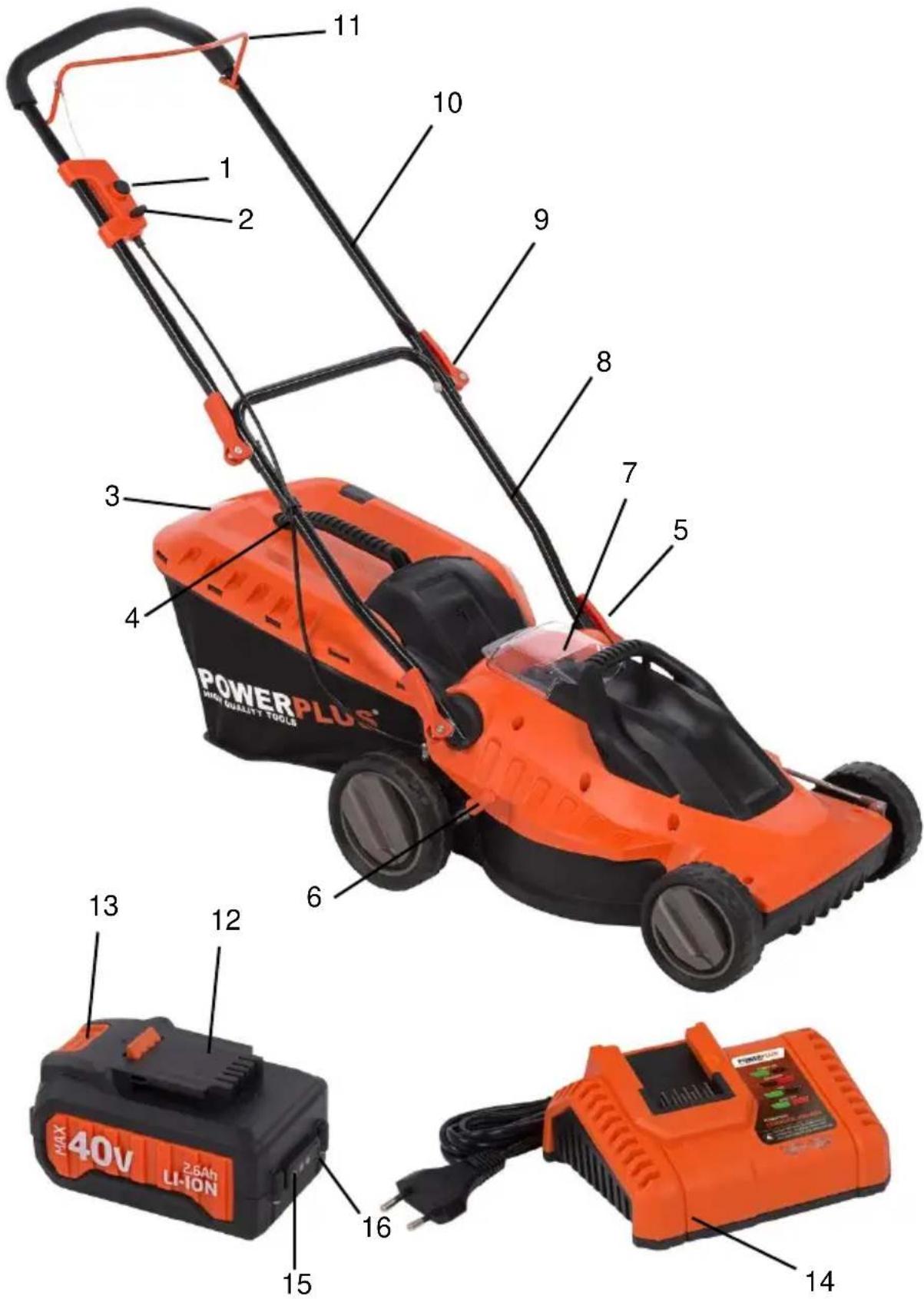 PowerPlus POWDPG7560 - 1