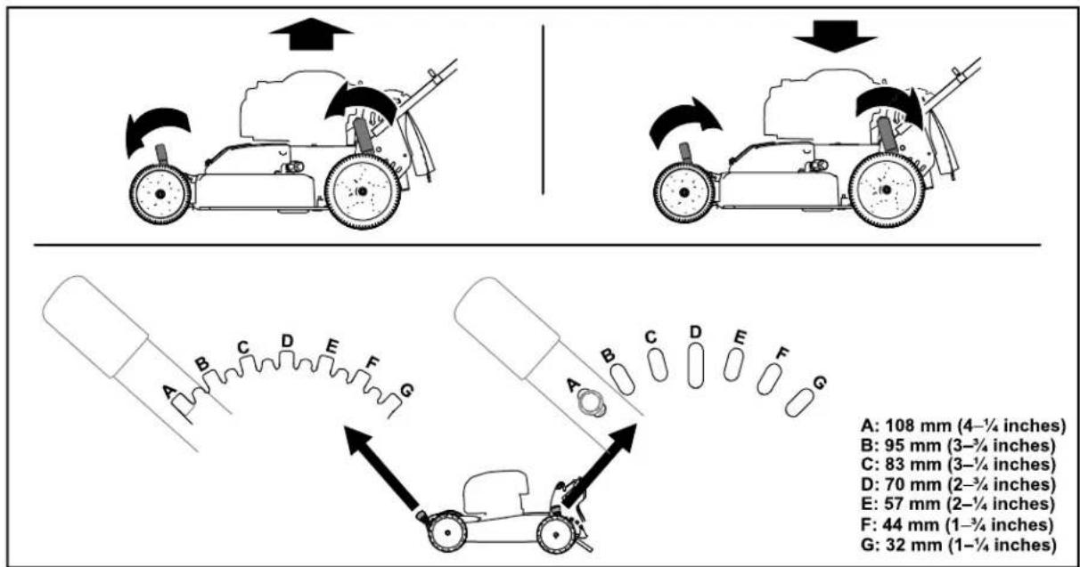 TORO 21810 - ACHTUNG - 1