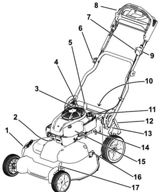 TORO 21810 - Verfahren - 1