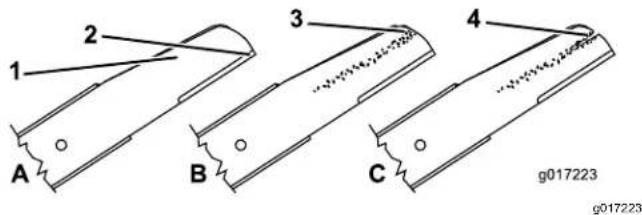 TORO 21810 - PrüfenderMesser - 1