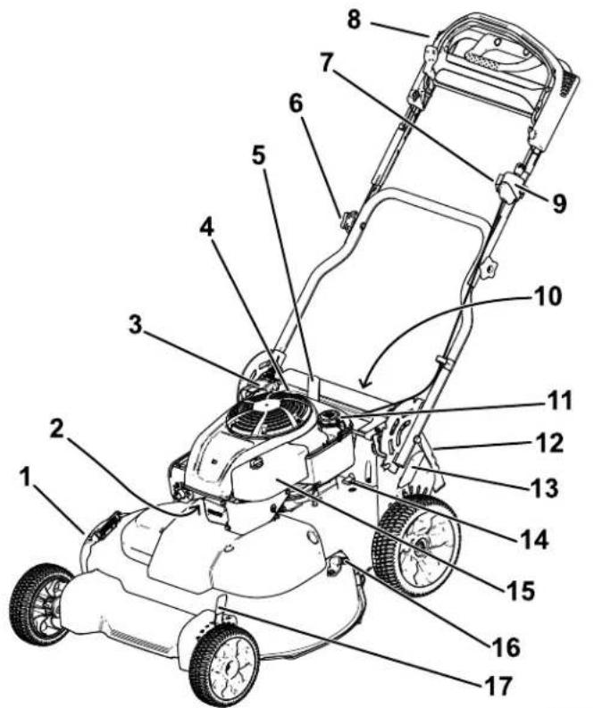 TORO 21810 - Algemeenoverzicht vandemachine - 1