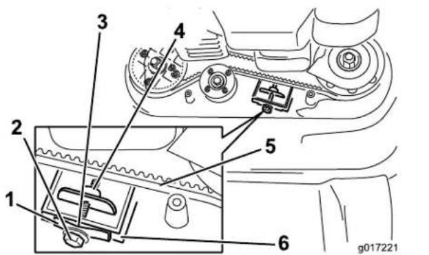 TORO 21810 - Onderhoudvanhet mesaandrijfsystem - 2