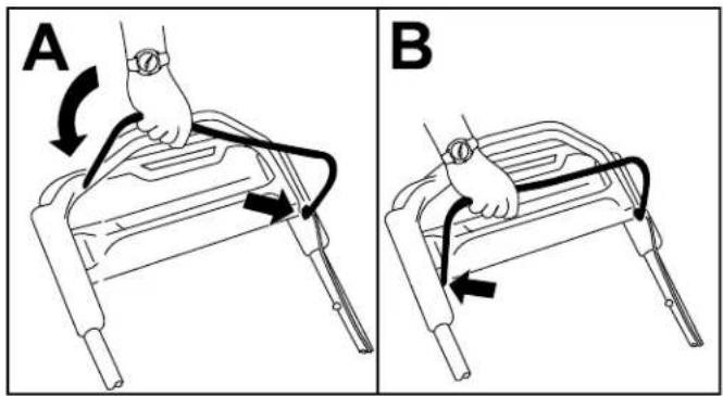TORO 21810 - Procedure - 1