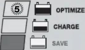 Tecmate Optimate 7 - CHARGING TIME - 7