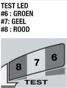 Tecmate Optimate 7 - HET LADEN STARTEN - 4