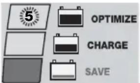 Tecmate Optimate 7 - Temps de CHARGE - 6