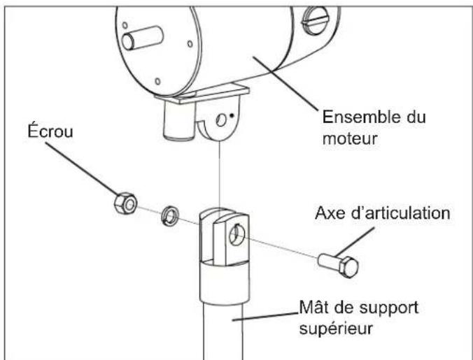 STANLEY ST20FOMNIE - Pièces incluses dans la boîte : - 1