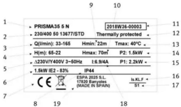 ESPA Prisma 45 N - ELIMINAÇÃO DO PRODUTO - 1
