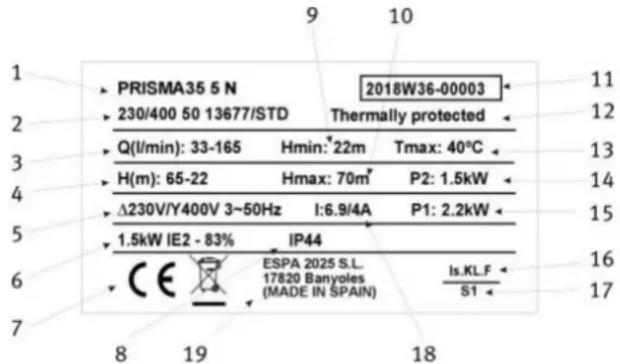ESPA Prisma 45 N - WARTUNG - 2