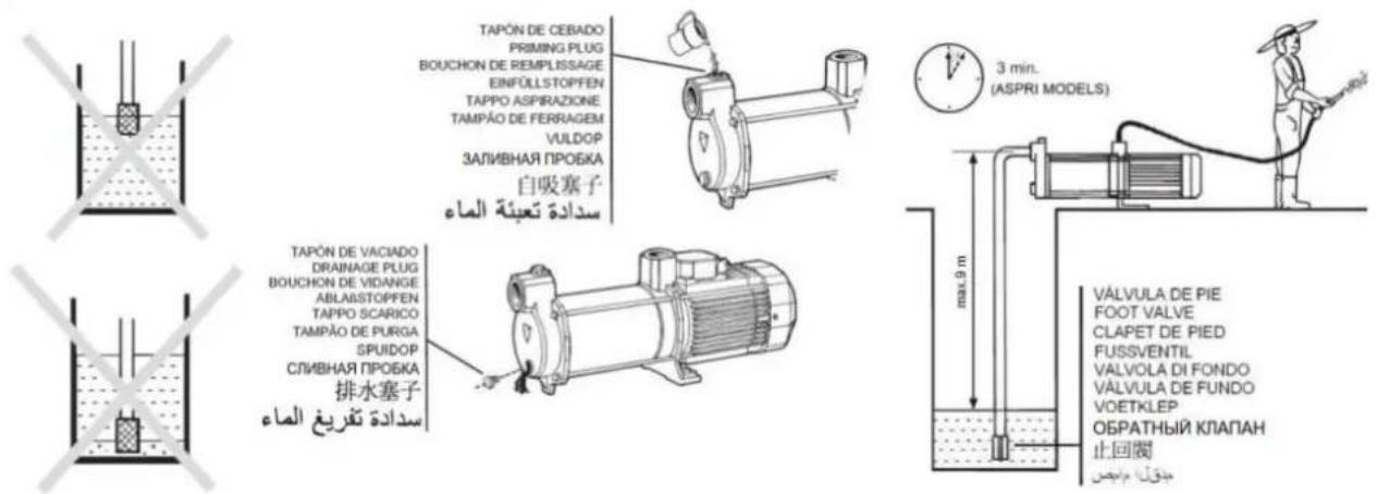 ESPA Prisma 45 N - DATOS TÉCNICOS - 1