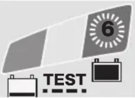 Tecmate Optimate Lithium - Ladedauer bei einer entladenen, aber ansonsten unbeschädigten Batterie: - 8
