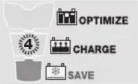 Tecmate Optimate Lithium - Ladedauer bei einer entladenen, aber ansonsten unbeschädigten Batterie: - 6