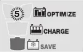 Tecmate Optimate Lithium - Ladedauer bei einer entladenen, aber ansonsten unbeschädigten Batterie: - 7