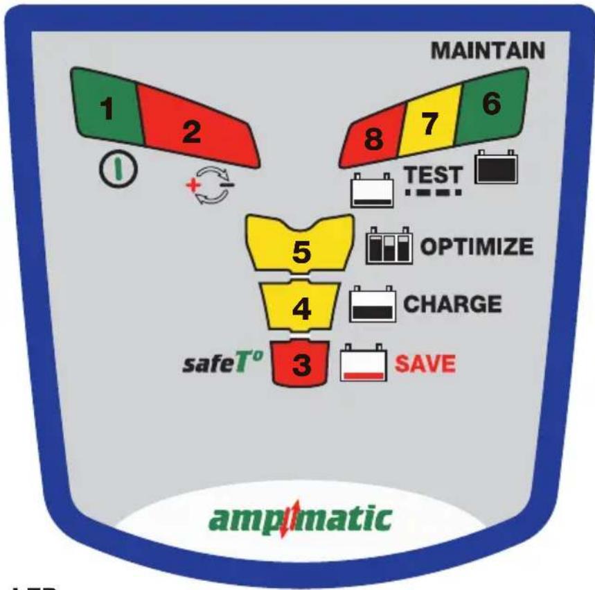 Tecmate Optimate Lithium - 3