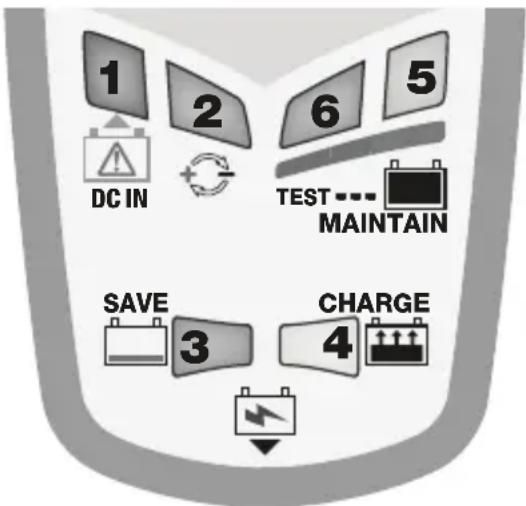 Tecmate Optimate DCDC - GEBRUIK DE OPTIMATE DC-DC: HET LADEN STARTEN - 2