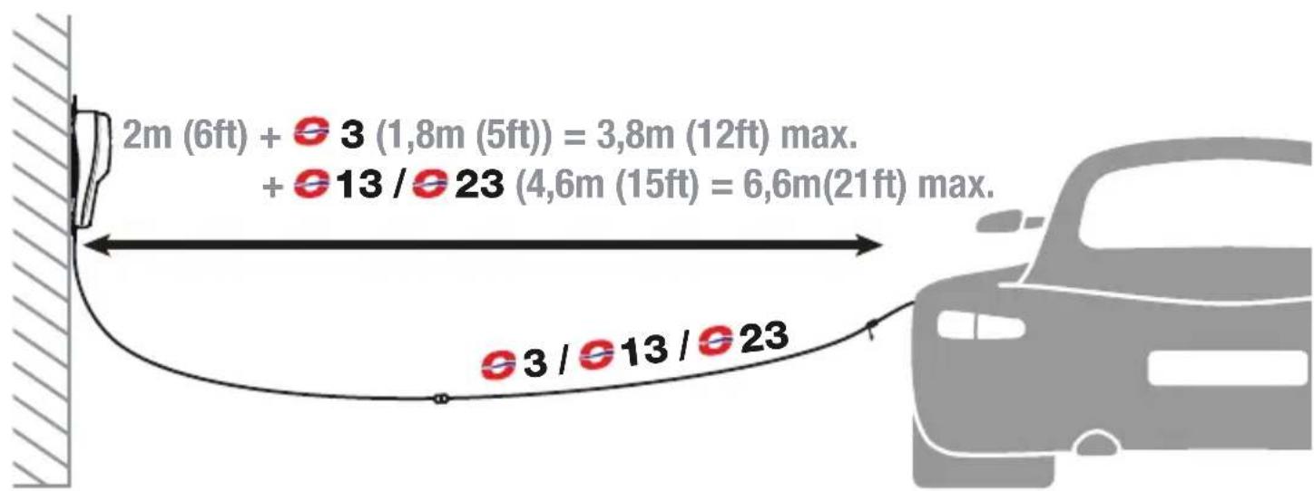 Tecmate Optimate DCDC - copyright © 2014 TecMate International - 2