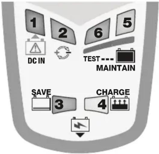 Tecmate Optimate DCDC - VERWENDUNG VON OPTIMATE DC-DC: LADEVERFAHREN - 1