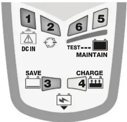 Tecmate Optimate DCDC - STRÖMFÖRBRUKNING FRÅN FÖRSÖRJNINGSBATTERI VID UNDERHÅLLSLADDNING AV ETT - 1