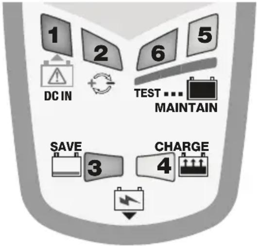 Tecmate Optimate DCDC - UTILIZACIÓN DE OPTIMATE CC-CC : PROCEDIMIENTO DE CARGA - 1