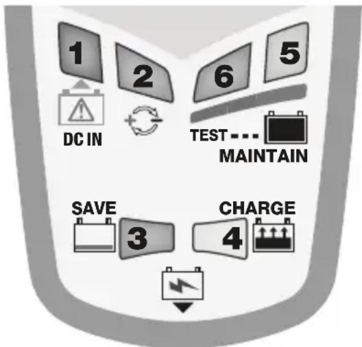 Tecmate Optimate DCDC - CONSUMO DE ENERGIA DE UMA BATERIA DE FONTE DURANTE A MANUTENÇÃO DE UMA BATERIA - 1