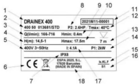 ESPA Drainex 600 - POSSIBILI AVARIE, MOTIVI E SOLUZIONI - 1