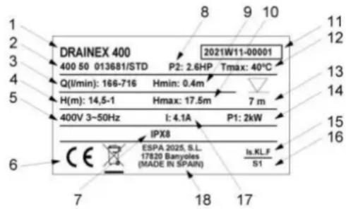 ESPA Drainex 600 - DATOS TÉCNICOS - 1