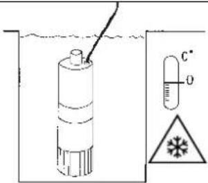 ESPA Drainex 600 - AFVOEREN VAN HET PRODUCT - 17