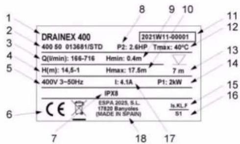 ESPA Drainex 600 - 特徵極板 - 1