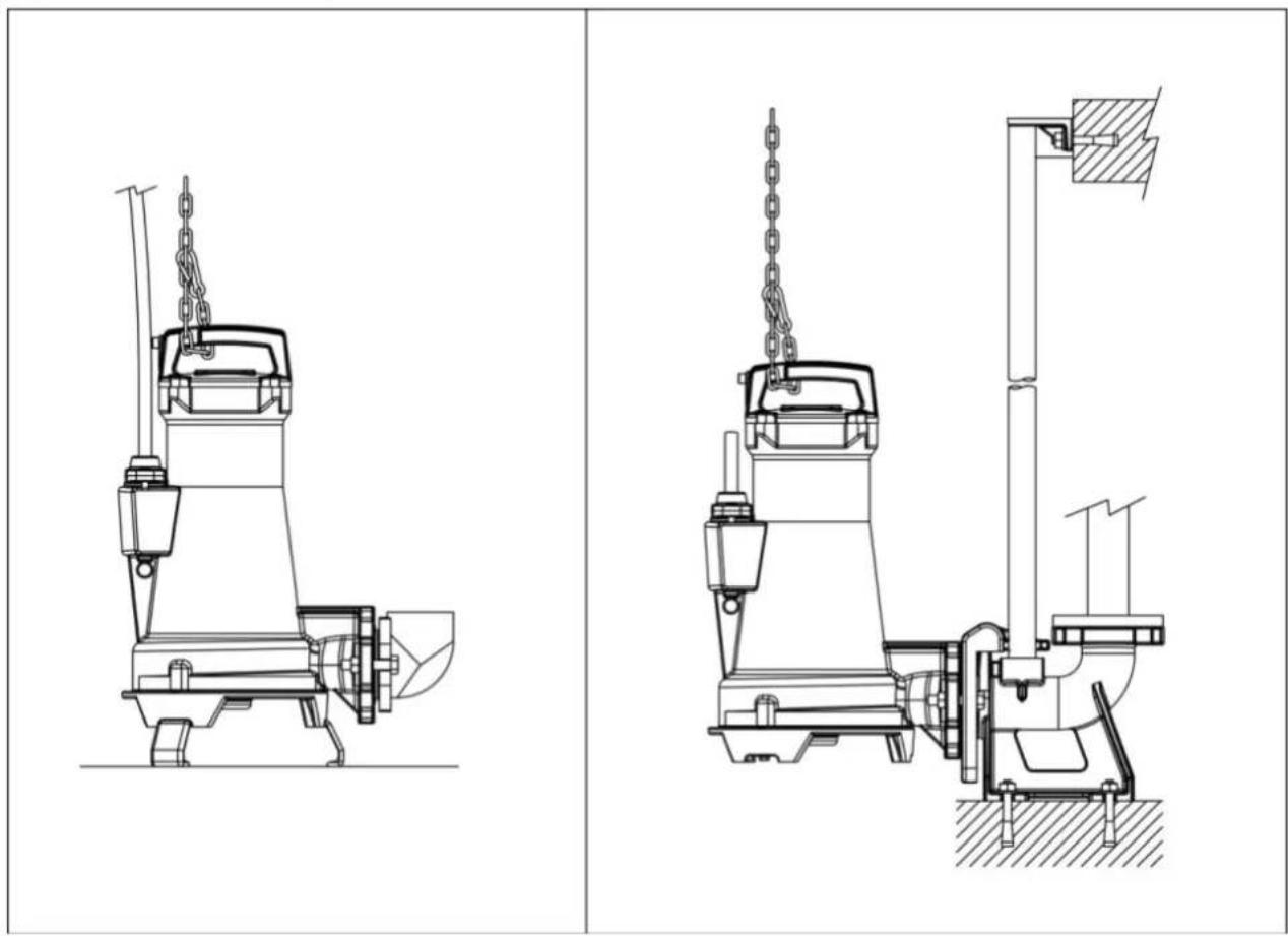 ESPA Drainex 600 - ТЕХНИЧЕСКИЕ ДАННЫЕ - 1