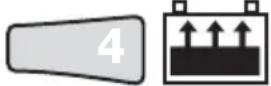 Tecmate Optimate 6 Ampmatic - Commencer la CHARGE - 6