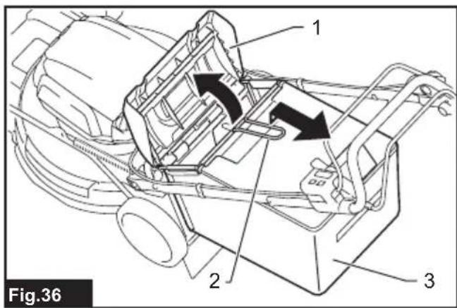 MAKITA DLM537 - 37